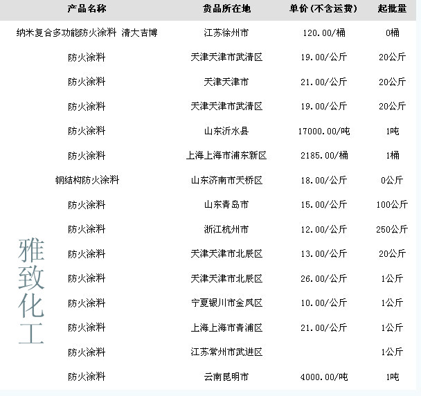 ����Ϳ�σr(ji��)��