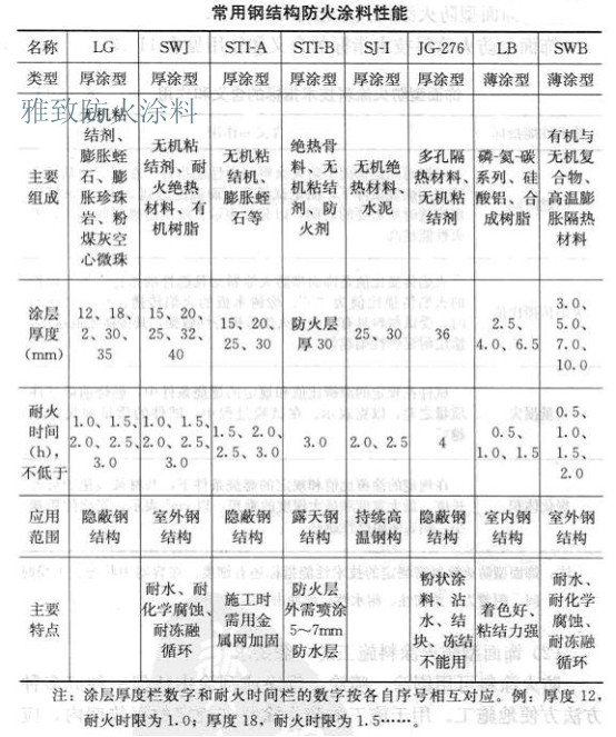 ����䓽Y�����������x��